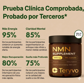 TERYVO® SUPLEMENTO NMN 4 EN 1